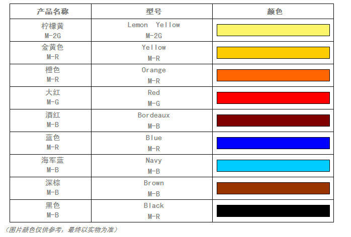 色精,金屬絡合染料,水性色精,油性色精,染料色精,環(huán)保色精