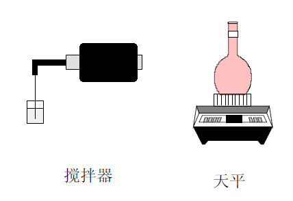 Tego消泡劑，消泡劑