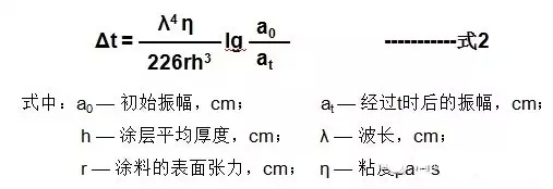 <a href='/product/product-0001,0011,0019.shtml' class='keys' title='點擊查看關于流平劑的相關信息' target='_blank'>流平劑</a> 涂膜表面<a href='/product/product-0001,0011,0019.shtml' class='keys' title='點擊查看關于流平劑的相關信息' target='_blank'>流平劑</a> <a href='http://lianda-leather.com/product/product-0001,0011,0018.shtml' class='keys' title='點擊查看關于基材潤濕劑的相關信息' target='_blank'>基材潤濕劑</a> 迪高<a href='/product/product-0001,0011,0019.shtml' class='keys' title='點擊查看關于流平劑的相關信息' target='_blank'>流平劑</a>