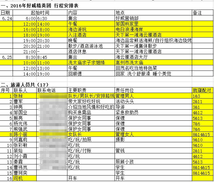 涂料助劑,水性樹(shù)脂,顏料,色漿,染料,色精,羥乙基纖維素