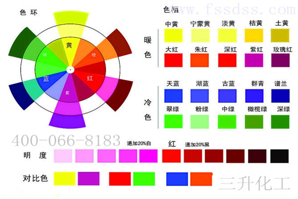 顏色調(diào)色表